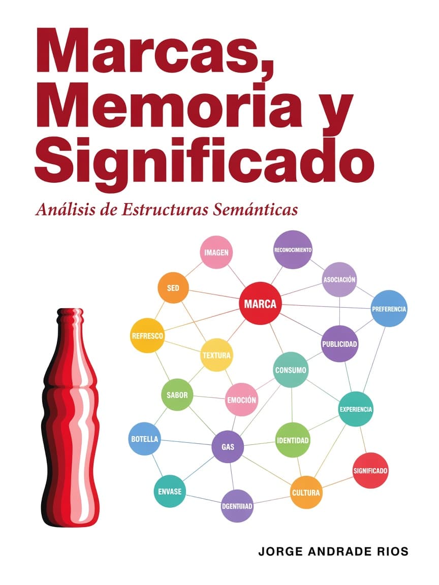 Portada de Marcas, Memoria y Significado